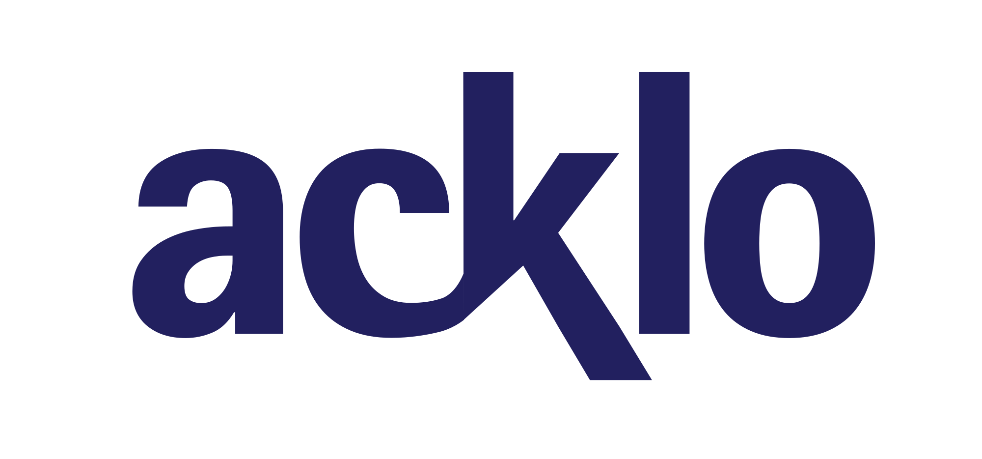 Acklo